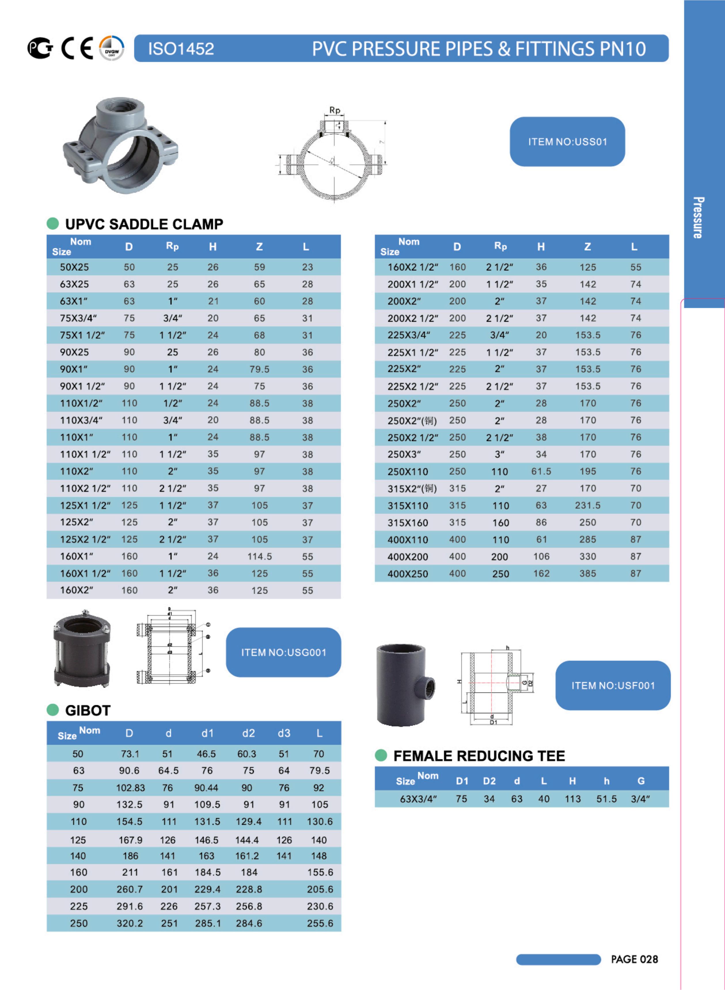 Vanne à Membrane PVC 32 Mm à Coller - PN10, Résiste Jusqu'à 60°C Et Produits Chimiques, Indicateur De Position, Pour Piscine Et Industrie - 3